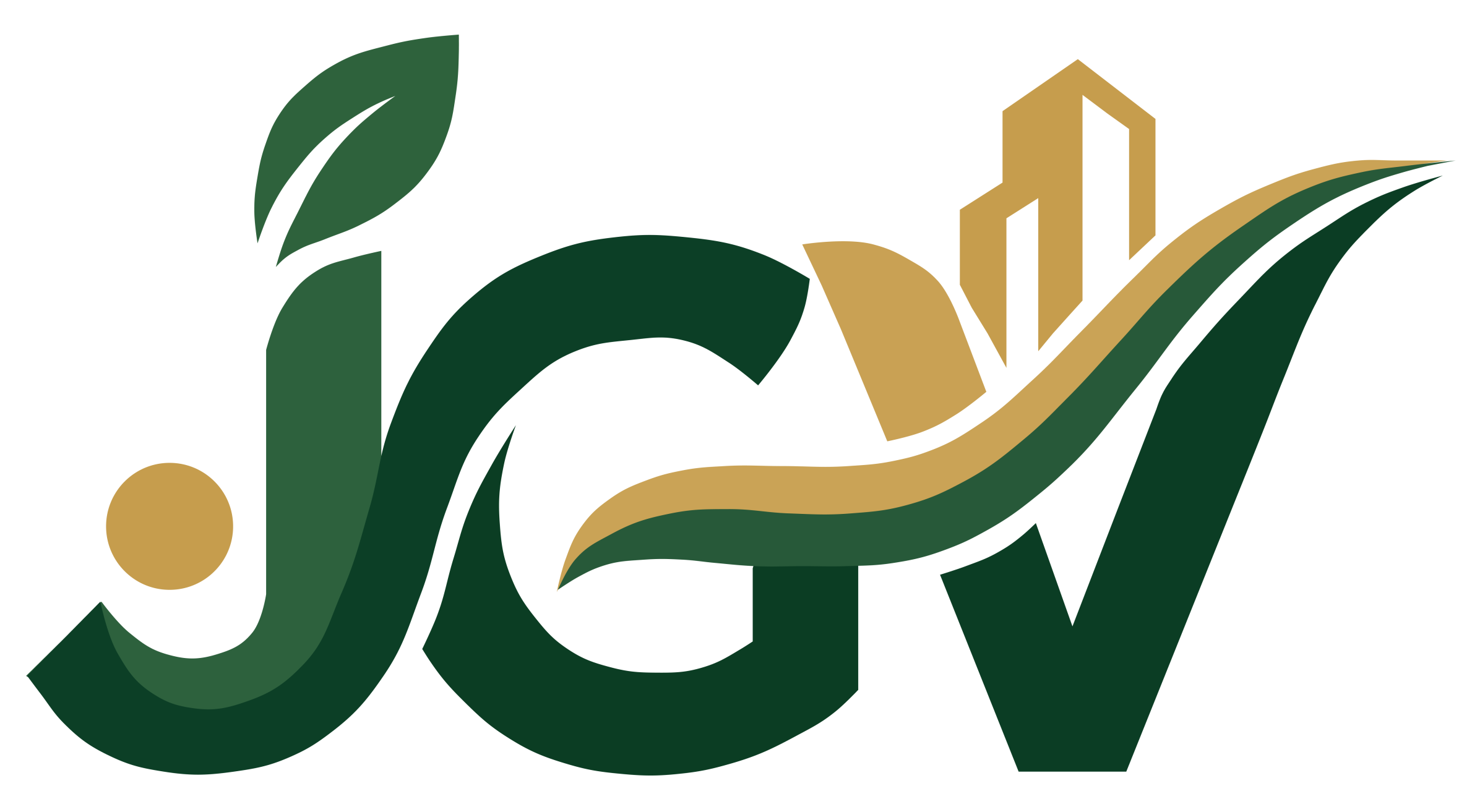 JasKenFav Global Ventures