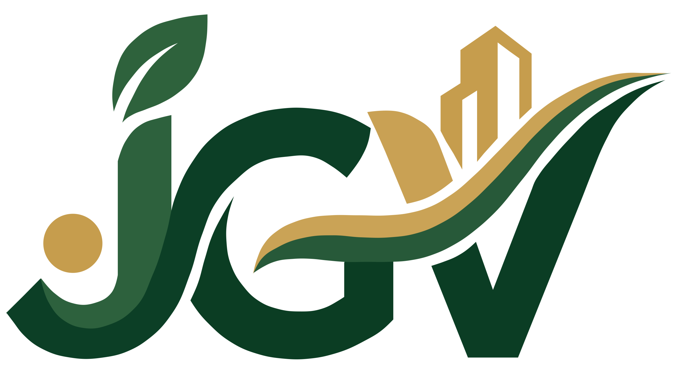 JasKenFav Global Ventures